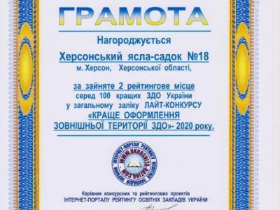 Перемога нашого закладу у конкурсі серед найкращих ЗДО України