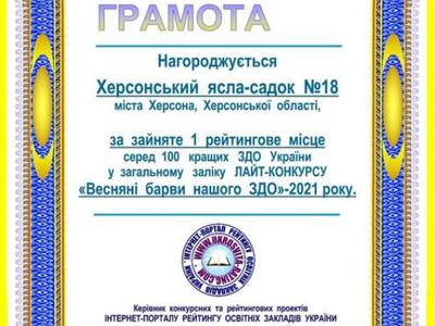 27.04.2021. Перемога нашого закладу у лайт-конкурсі!
